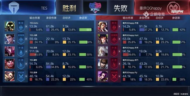 在国际大赛 在国际大赛